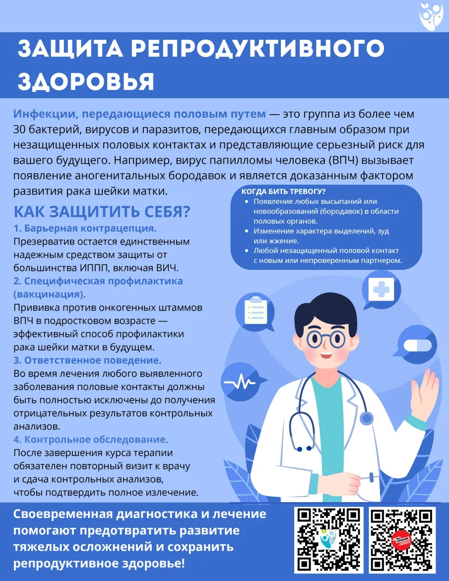 Популярно о заболеваниях/инфекциях, передающихся половым путем